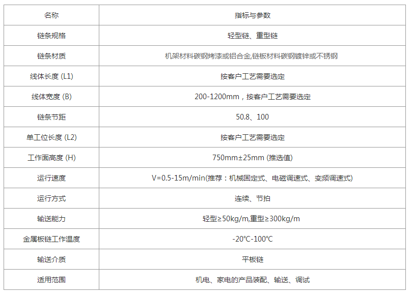 1653623532784422.png 微信圖片_20220527112459.png